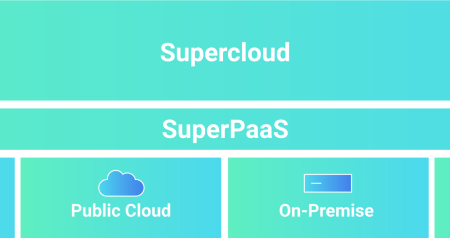 SuperPaas